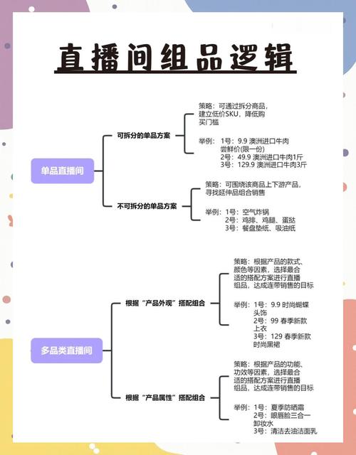 直播配置选什么?全面解析,让直播更流畅