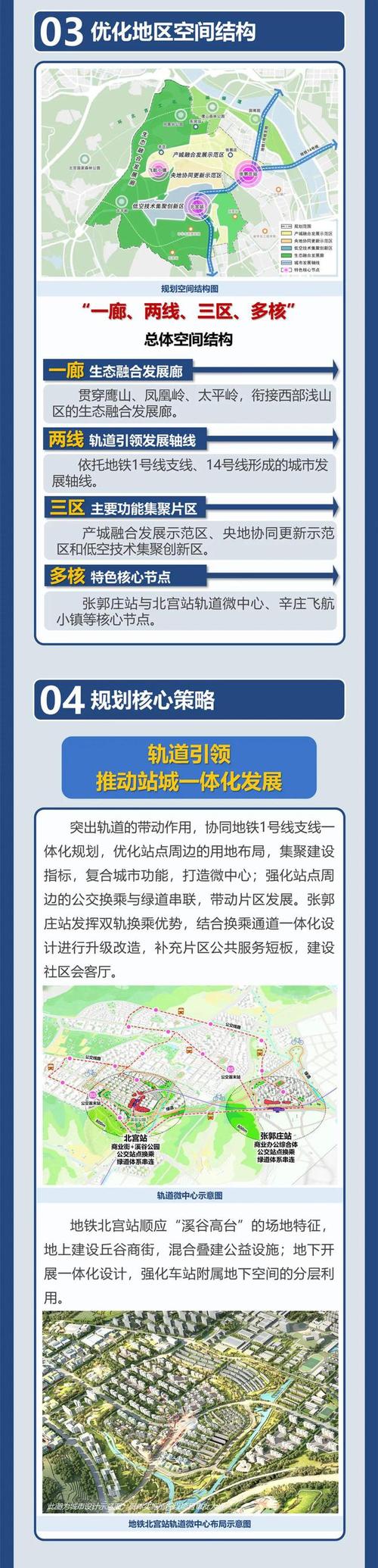 推荐，打造丰台区的专属网站，从规划到运营