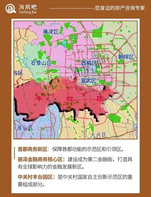 推荐,打造丰台区的专属网站,从规划到运营