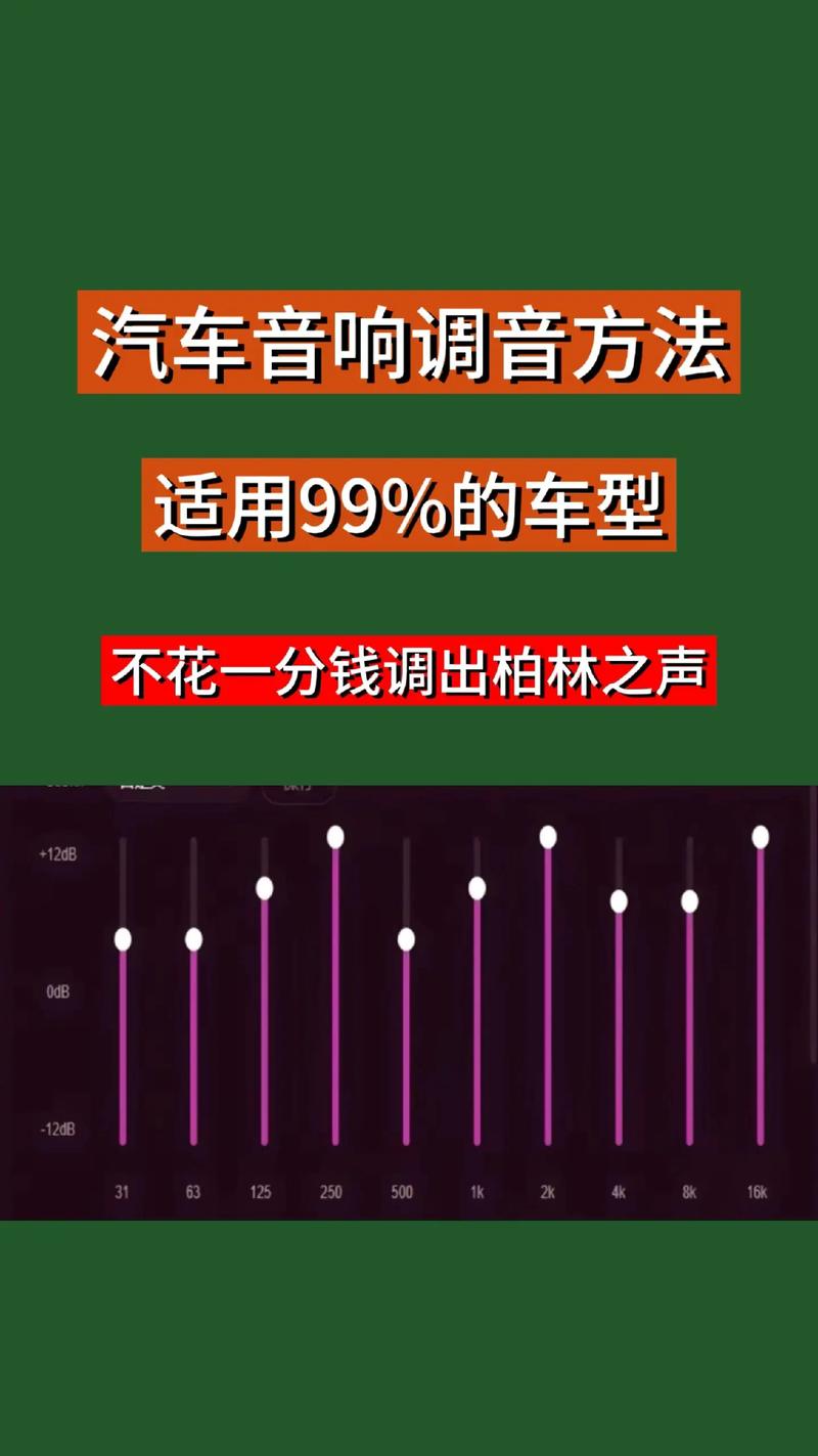 从零开始,轻松设置你的理想音响配置