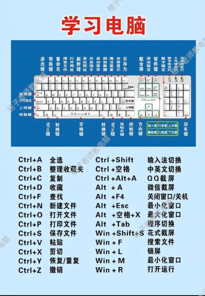 计算器与电脑配置指南,让您的电脑运行得更好