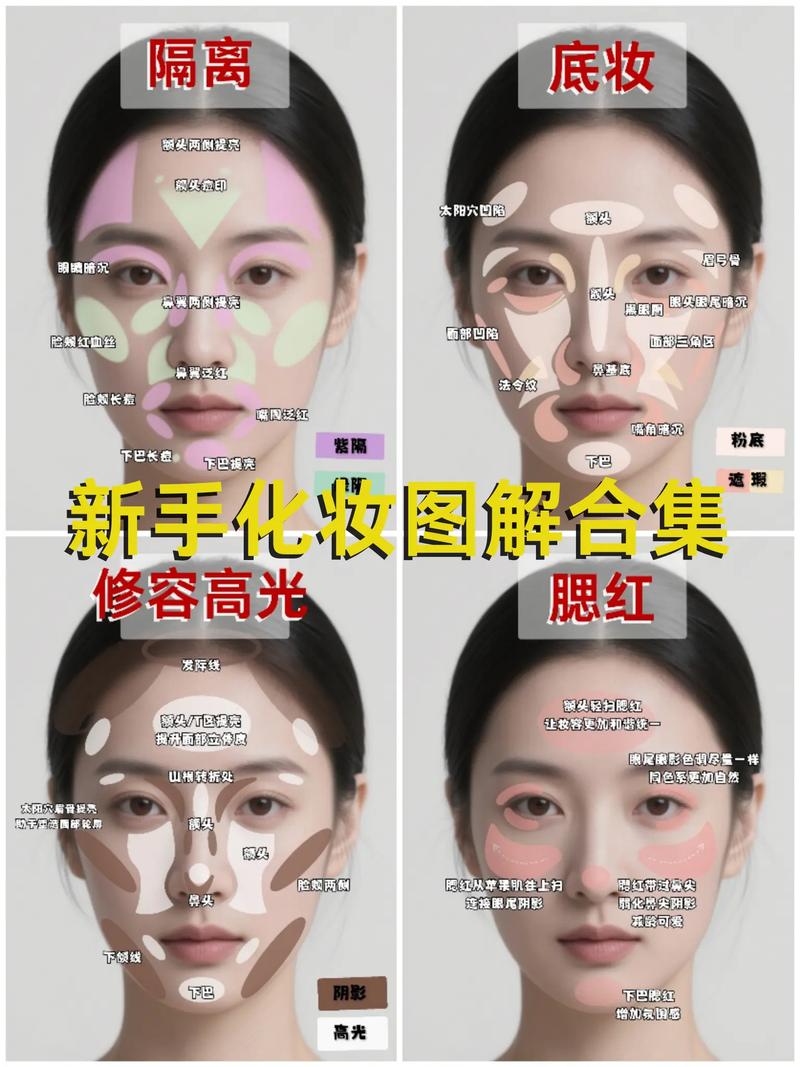 粉底妆容制作指南,抖音粉龄感的全攻略