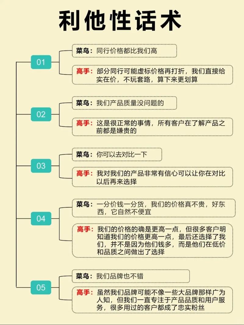 营销界的必备技能，营销思维，你必须知道的