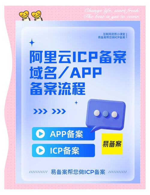 网络备案平台可信度指南