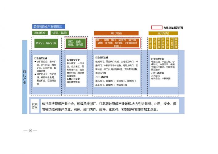 石柱土家族网站建设指南