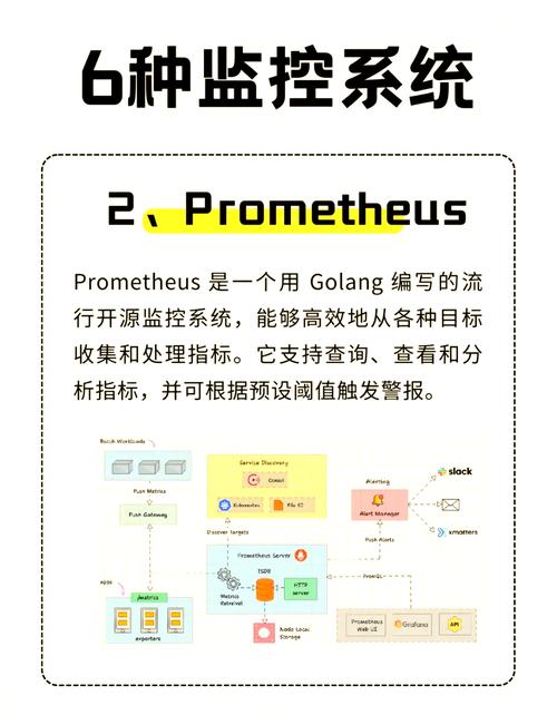 选择网络产品,关键在于选择合适的工具