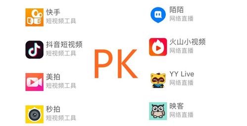 互刷抖音浏览量有上限吗?如何在短视频平台上脱颖而出?