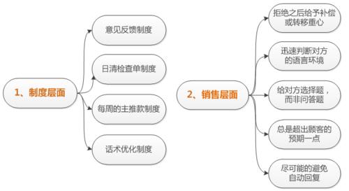你真的了解开胜科技的网络公司吗?