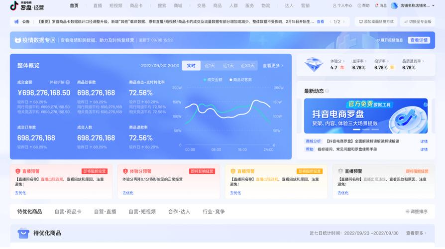 抖音快手，助力电商扩张的高效工具