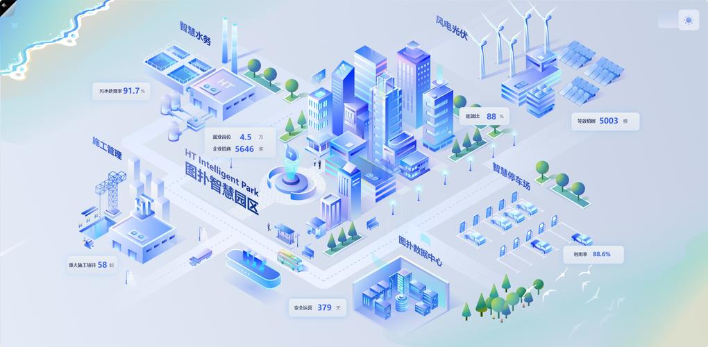 构建数字化网络平台,从基础到未来