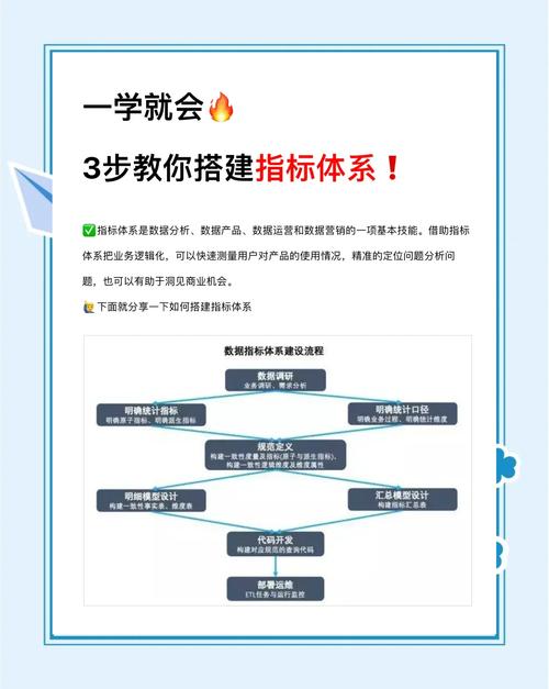 局域域建基础指南,从搭建到优化,全知道!