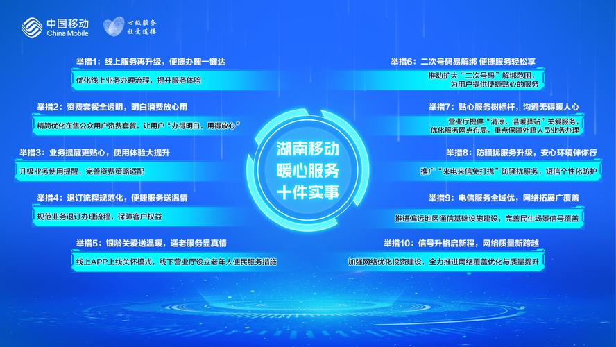 长沙网络公司，助力轻松应对市场变化