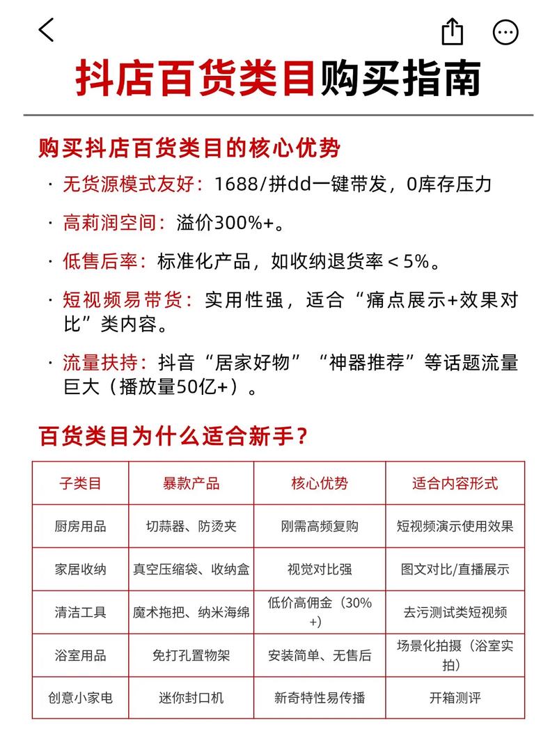 抖音快手用户驱动销售额增长,自助下单平台必选指南
