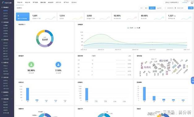 莱芜电商网站效果分析，设计、内容、用户体验与数据分析