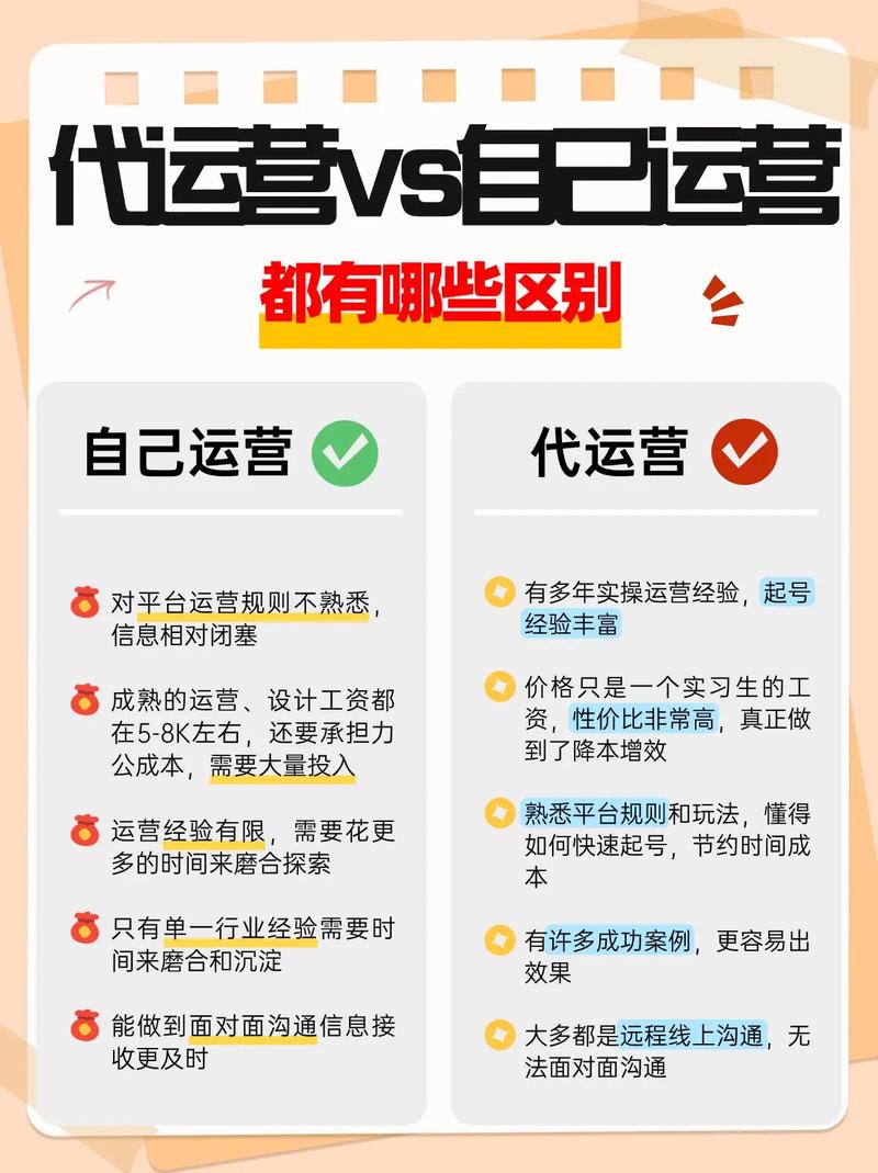 抖音代运营指南,如何轻松掌握KOL代运营与火山版代内容