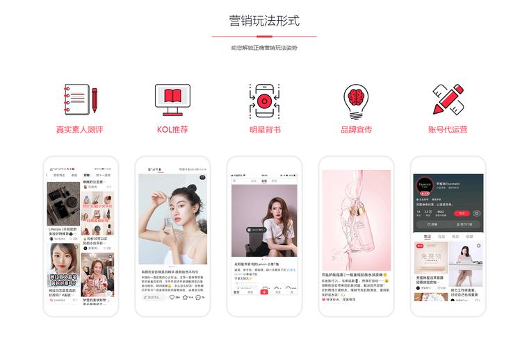 从KOL与网红到内容营销，如何打造全网最低价Ks业务平台与系统性推荐