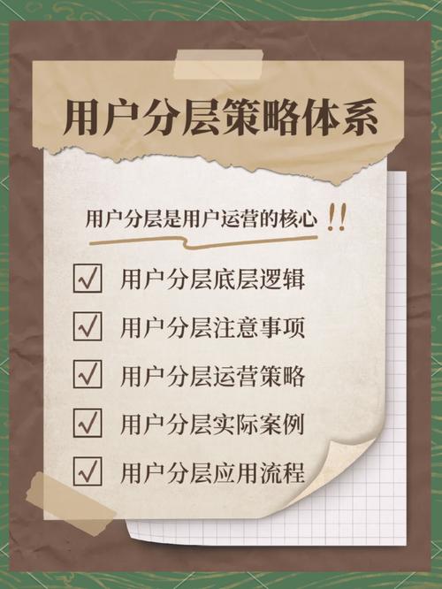 从QQ到赞秒到,从支付到会员,扩展QQ服务的策略