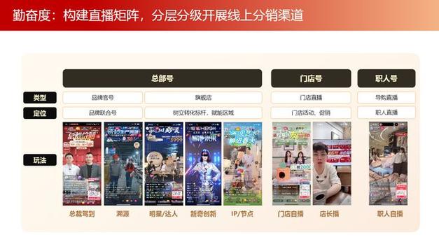 刷浏览量软件免费抖音，快手业务刷赞平台，如何提升品牌曝光度的有效方法