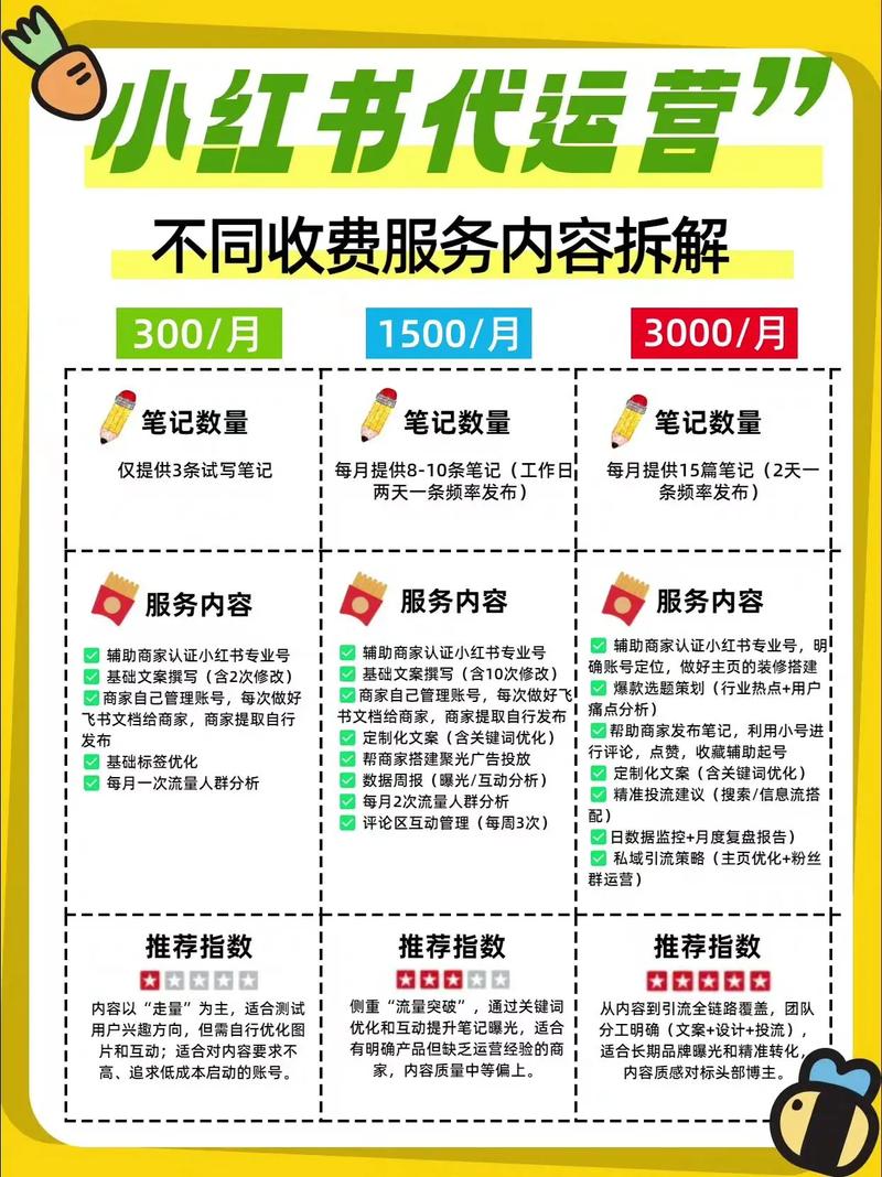 广州抖音代刷平台费用分析及使用指南