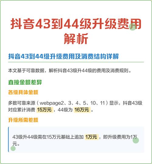 广州抖音代刷平台费用分析及使用指南