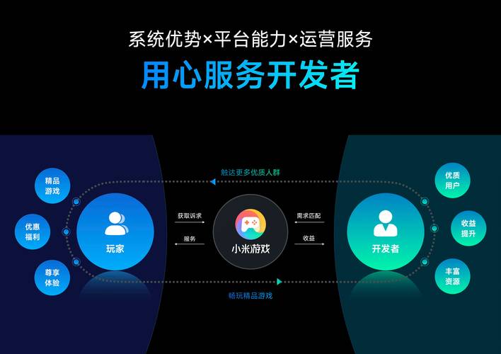 网客互联,从零开始,用专业网络服务开启网络之旅