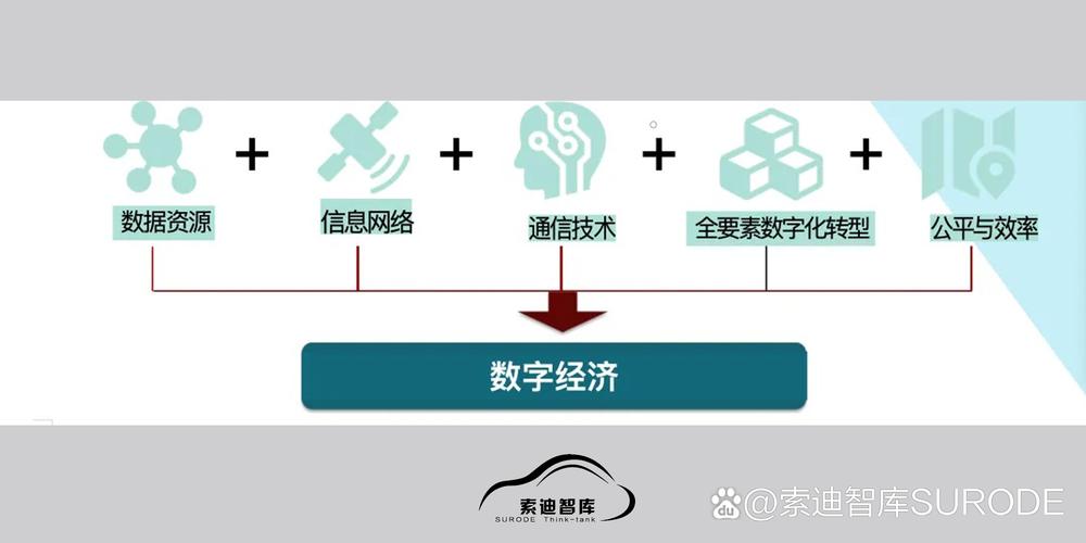 中国互联,深圳互联网发展与数字化转型指南