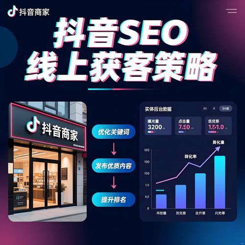 如何在抖音上高效获取买赞、评论和业务平台信息？五步双击策略指南