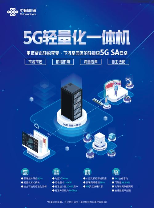 深圳网络服务，技术领先，服务贴心，助力数字时代发展