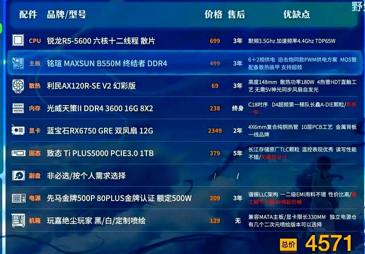 电脑配置指南,如何让你的电脑完美运行?