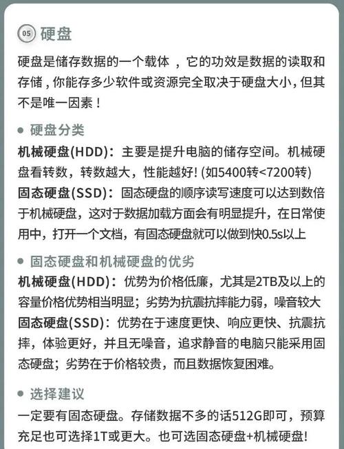 电脑配置指南，如何让你的电脑完美运行？