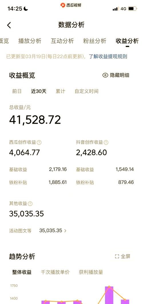 如何用抖音和聚星平台轻松赚取收入？