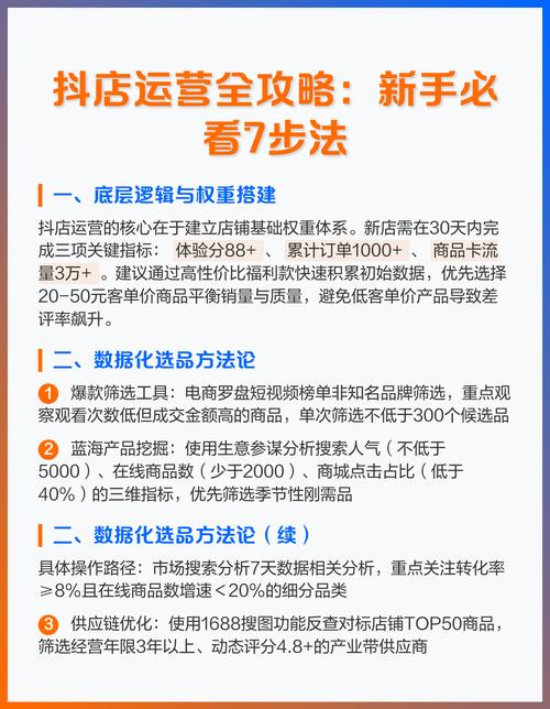 如何通过抖音和快手成功运营？