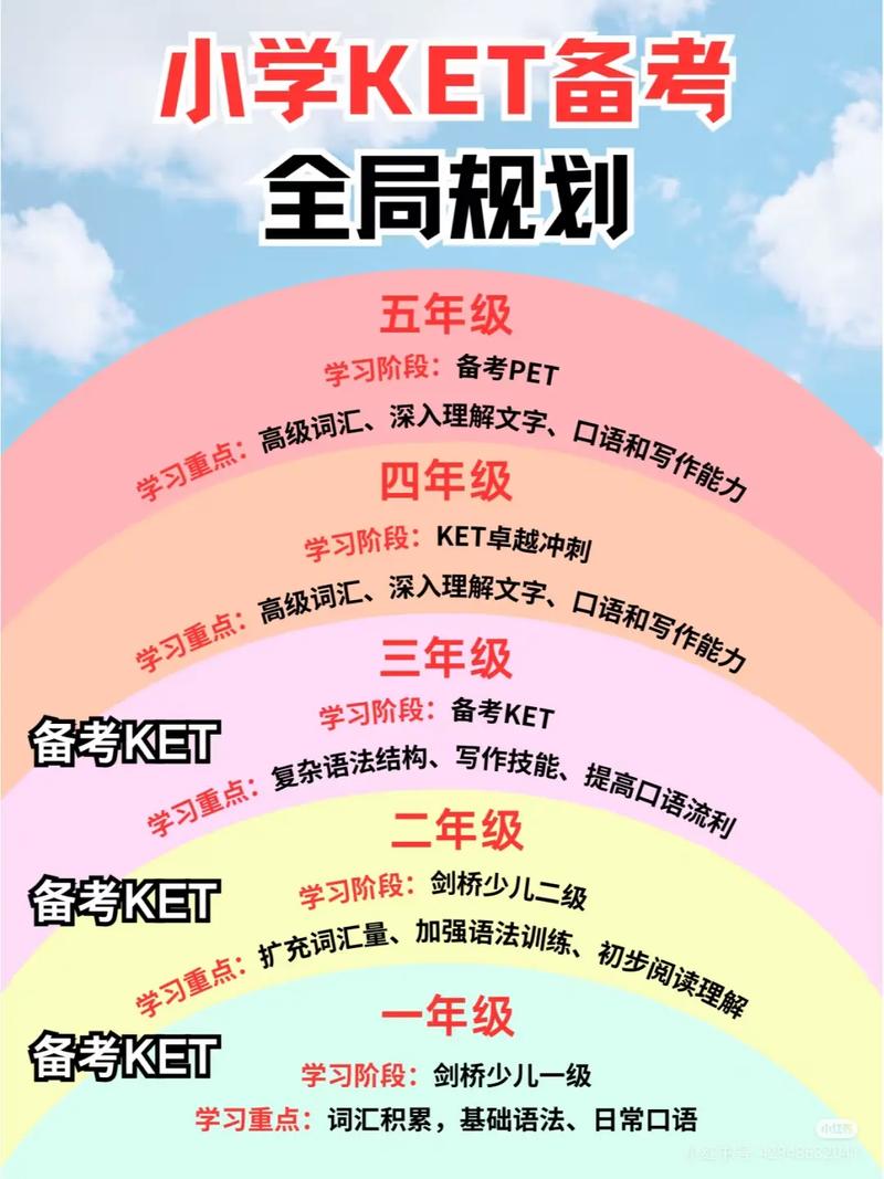 网络课堂，英语教学变革的双刃剑？从利弊看未来趋势