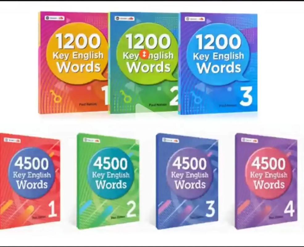 Cybersecurity English Key Terms and Concepts for Your Guide