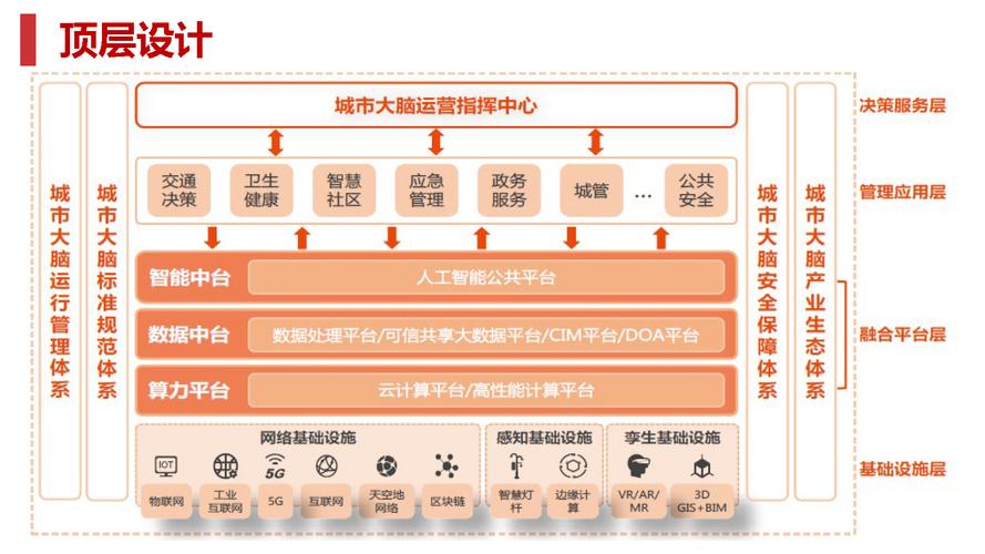 珠海专业网站价格详解,从设计到运营的全面解决方案