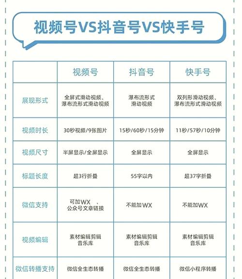 知福抖音代刷与快手评论区点赞，专业运营的秘密武器