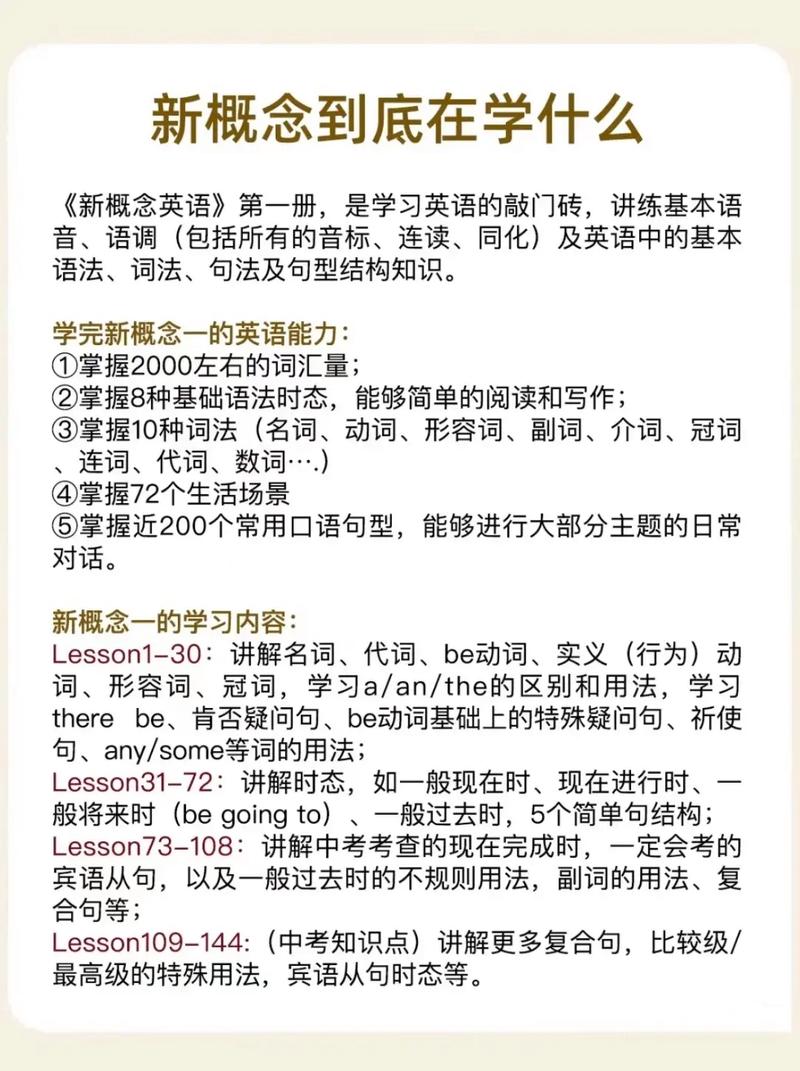 新网络词英语,开启英语学习的新篇章