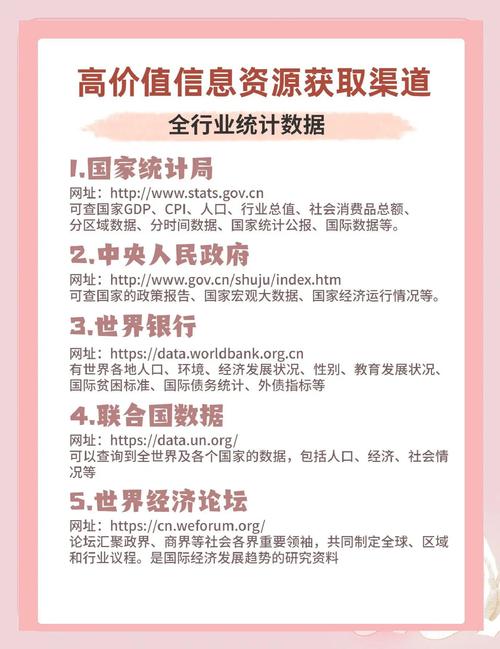 探索美国建设网站，了解其独特价值