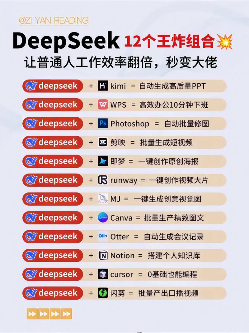 网站建设指南，从基础到优化，everything you need to know