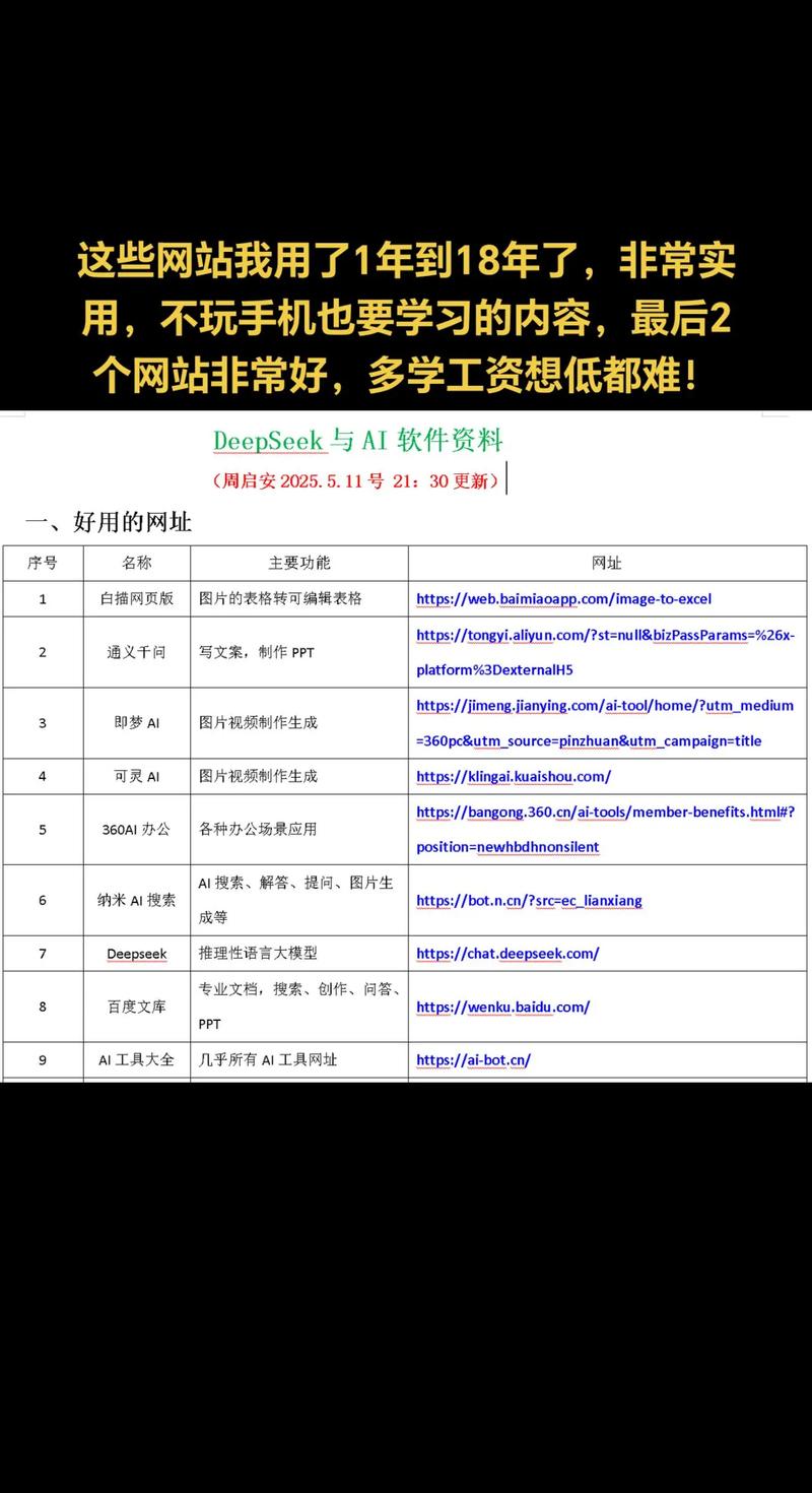 你不知道的网站开发满分之路，哪家专业？