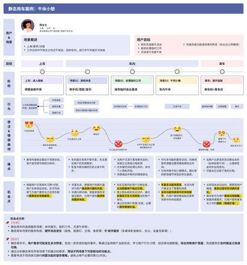 一、目标受众,喜欢快速获取搜索关键词相关资源的用户