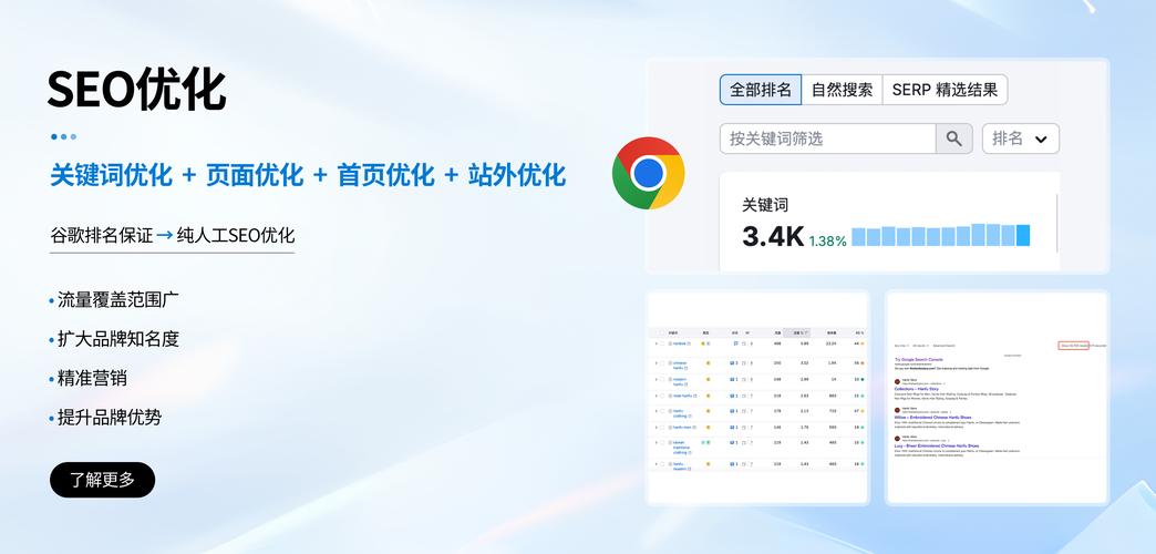 如何在天河网站上脱颖而出?从规划到优化,你必须知道的