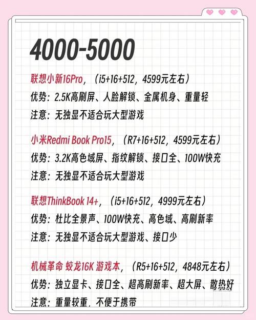 3系列电脑配置指南，选择哪款才是你的理想选择？