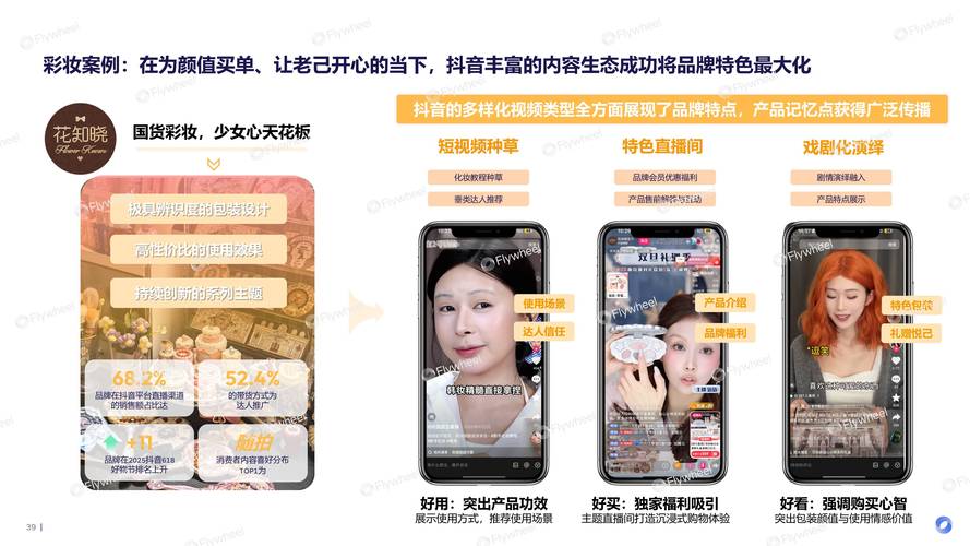 抖音刷赞与点赞双驱动，这两大平台你值得尝试！