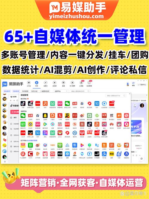 管理工具指南,快手免费秒播放、ks赞评论网站、666赞吧软件ks