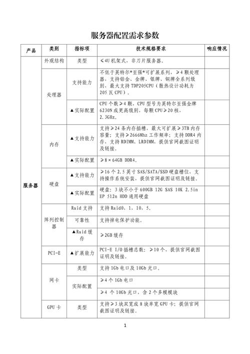 计器配置清单本,从基础到优化