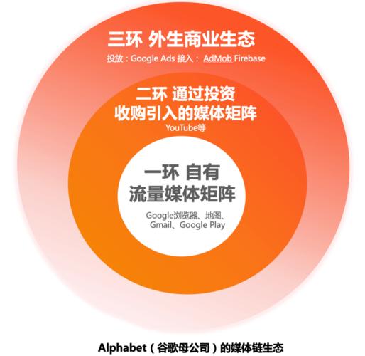 快手刷双击秒杀,快速获取流量的技巧