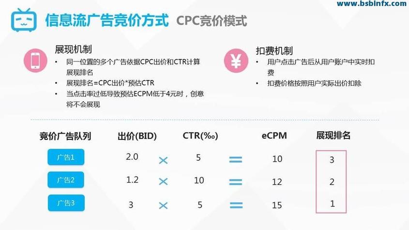 快手自助平台下单指南，从注册到操作的完整流程