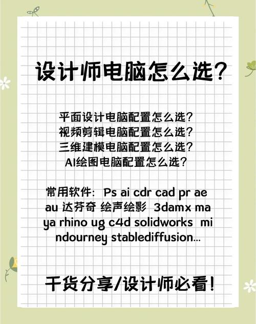 电脑配置指南,从基础到优化