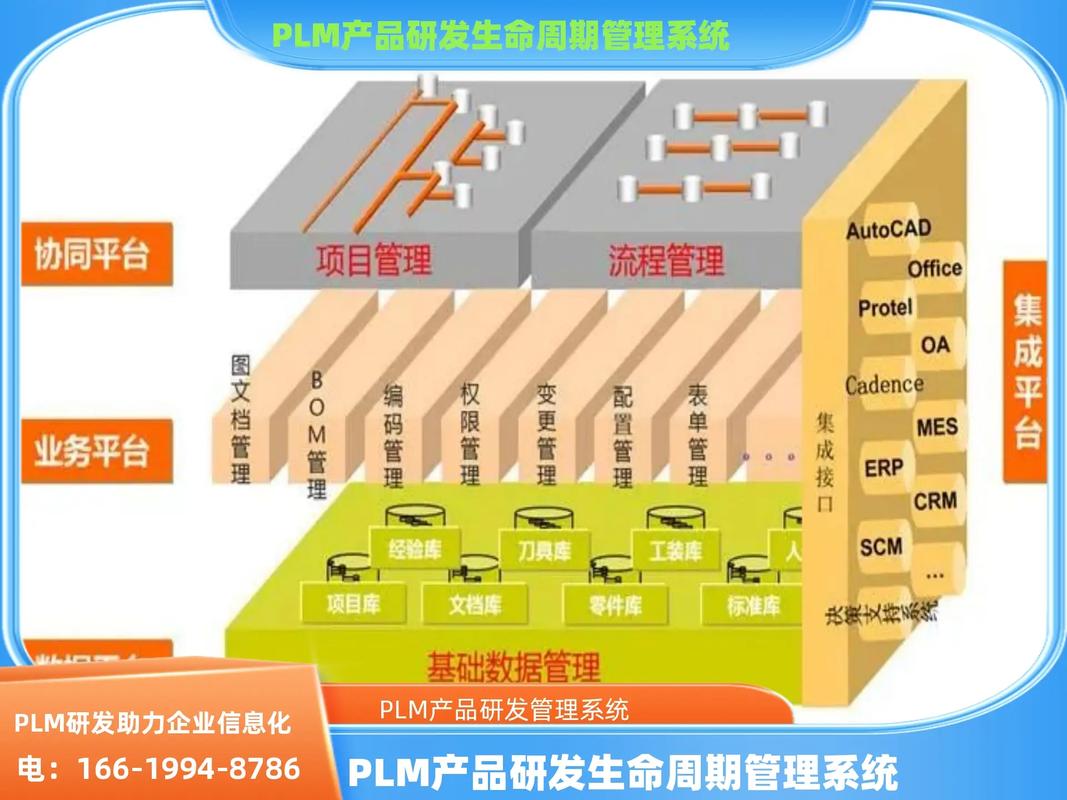 手机网络平台制作公司，从理解到实现的全生命周期解决方案